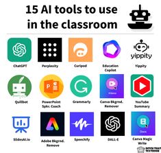 the top 15 tools to use in the classroom, including icons and symbols for each class