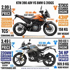 two motorcycles are shown side by side with the price tag below them and information about each motorcycle