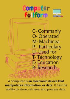 Computer Fullform Technology, Electronics