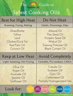 the ultimate guide to safe cooking oils for high heat, hot or cold weather conditions