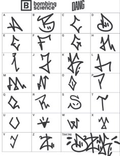 the symbols for different types of graffiti