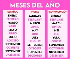 a pink poster with the names of different languages in spanish and english, on it