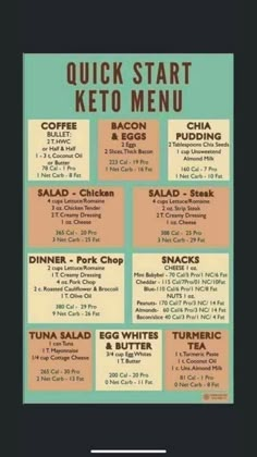 Dirty Keto, Keto Diet Foods, Fibroid Diet, Heart Diet, Macros Diet, Start Keto, Ketogenic Diet Food List