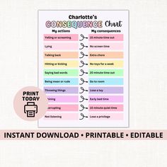 the printable worksheet for charlotte's consequinnce chart