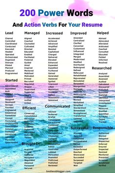 a list of words and actions for your resume