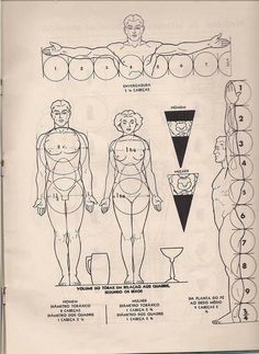 an old book with diagrams on the body and how to use it for medical purposes