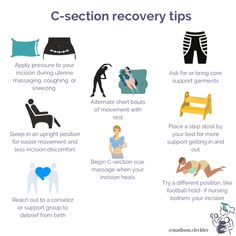 an info sheet describing how to use the c - section recovery tips for men and women