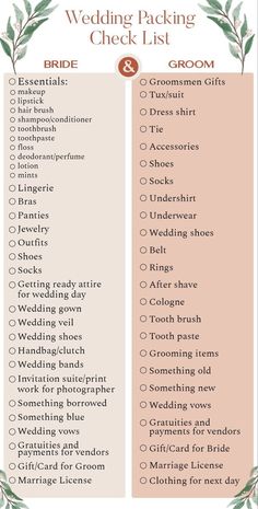 the wedding packing check list is shown