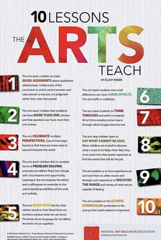 an advertisement for the arts teach program with numbers and images on it's side