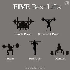 the five best lifts for men to build their arms and shoulders with dumbbells, bench press, overhead press, pull - ups, deadlifts