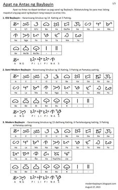 the symbols for different languages are shown in this diagram, which shows how to read them