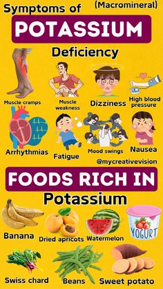 #food #potassium #fashion Potassium Deficiency, Health Herbs, Potassium Foods, Potassium Rich Foods, Deficiency Symptoms, Natural Image, Vitamin B7, Women Nutrition, Vitamin Deficiency