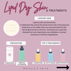 You’ve been lied to. There’s no such thing as, dry, normal, combo, oily skin types. There are only three skin types: Lipid Dry, Oil Producing, and Reactive/High Risk I’m here to break down the three skin types to help you determine your true skin type. 🌟Lipid Dry Skin Lipid dry skin can be intrinsic. To determine this, look at the pores on the nose. If the nose pores are small, fine, or not visible, then they may be intrinsically lipid dry. Not all lipid dry skin is intrinsic. Sometimes yo... Nose Pores, Dry Oil, The Nose, High Risk, Skincare Tips, Skin Type, Fatty Acids, Face Wash, Oily Skin