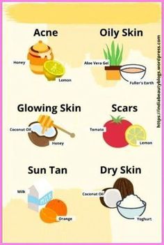 Pimple Acne Remedies, Beauty Tips For Face Pimples, Pimple Free Skin Remedies, Diy Face Pack, Pimple Free Skin, Facial At Home, Skin Face Mask, Clear Skin Face