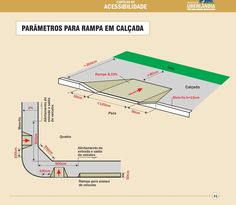 a diagram showing the location of an area in spanish