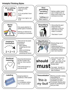 Cognitive Distortions Worksheet, Pain Scale, Health Chart, Cognitive Bias, Cognitive Behavior, Mental Health Awareness Month, Talk Therapy, Behaviour Chart, Cognitive Behavioral Therapy