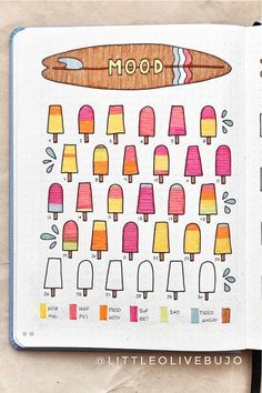 20 Best Ice Cream Bullet Journal Spreads For 2021 - Crazy Laura Ice Cream Bullet Journal, Bullet Journal Spread Ideas, Journal Spread Ideas, Fun Ice Cream, Crazy Laura, Bullet Journal Page, Bullet Journal Spreads