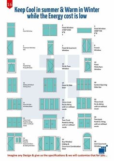 the instructions for how to keep cool in summer and warm winter while the energy cost is low