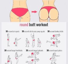 Summer Body Workout Plan, Workout For Flat Stomach, Buttocks Workout, Trening Fitness, Quick Workout Routine, Full Body Gym Workout, Workout Without Gym, Workout Chart, Body Workout Plan