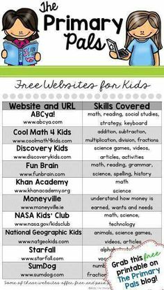 an image of the primary and secondary reading skills for primary school students to use in their homeschool