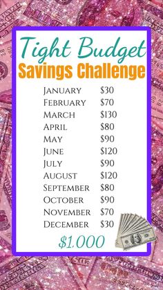 a poster with the words tight budget savings challenge on it and money in front of it