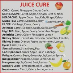 Juicy Juice, Juicer Recipes, Healthy Juice Recipes, Juicing For Health, Health Drink, Healthy Juices, Smoothie Drinks, Natural Medicine