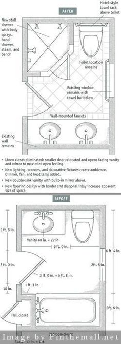 two diagrams showing the different types of bathroom fixtures