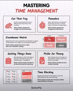 a poster with instructions on how to use the time management tool for your business plan