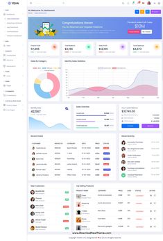 Yoha – Angular Admin and Dashboard Template Erp Design, Lms Dashboard, App Dashboard, Shop Banner Design, Cms Design, Marketing Dashboard, Dashboard App, Dashboard Mobile