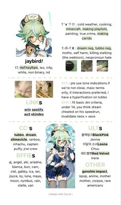 an info sheet describing the different types of anime characters