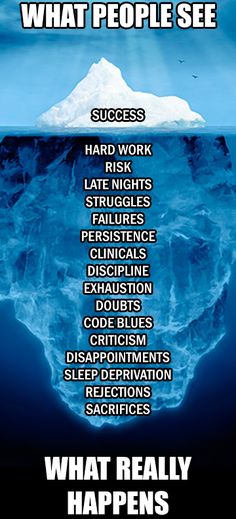 an iceberg with the words what people see on it