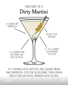 the anatomy of a dirty martini cocktail glass with olives in it and labeled ingredients