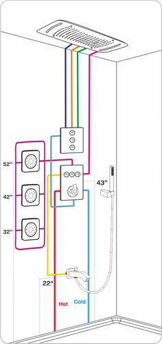 an electrical wiring diagram for a shower