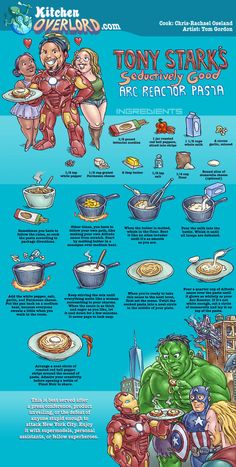 an illustrated poster with many different things in the world, including food and drink items