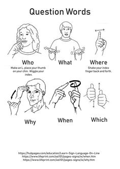 a poster with instructions on how to use the language for children's hand gestures