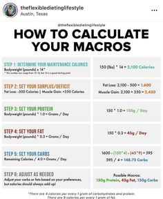 Macro Cycling, Macro Nutrients, Cycling Diet, Macro Meal Plan, Macro Nutrition, Macro Calculator, Macros Diet, Healthy High Protein Meals, Macro Meals