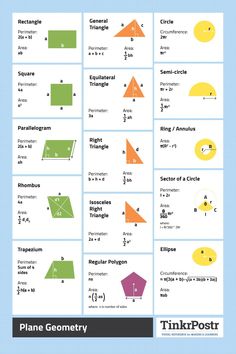 an info sheet with different shapes and sizes for the shape of a paper plane, which includes