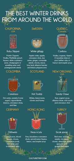 the best winter drinks from around the world infographical poster by culturefruit com