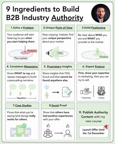 an info sheet with instructions on how to build b2b industry authority