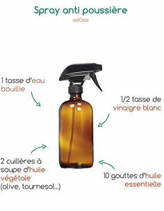 an image of a spray bottle with instructions on how to use it