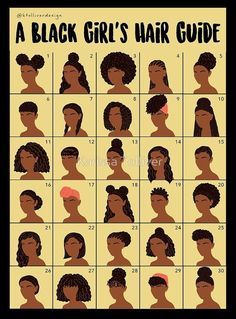 A Black Girl's Hair Guide by Karissa Tolliver Cabello Afro Natural, Hairstyle Names, Hair Guide, Hair Braiding, Natural Hair Styles Easy, Natural Hair Tips, 4c Hairstyles, Natural Hair Journey, Hair Journey