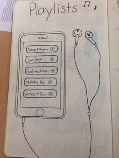 a drawing of a cell phone hooked up to ear buds and plugged in with the word playlists on it