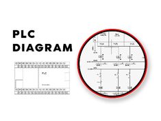 a diagram with the words plc diagram in red and black on top of it