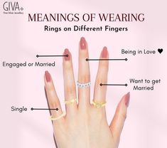 Ring Meanings On Fingers, What Rings On Fingers Mean, Rings On Fingers Meanings, What Rings To Wear On What Fingers, Rings For Pointer Finger, Ring Placement Meaning Fingers, Ring Placement Meaning, Ring Finger Meaning, Finger Meaning