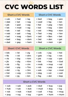 the cvc words list is shown in this graphic style, with different colors and sizes