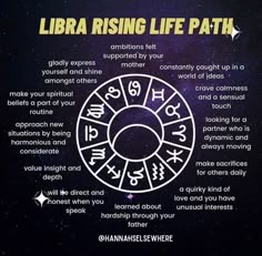 the libra rising life path is shown on a black background with white writing and stars