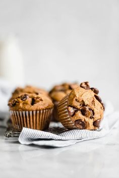 three chocolate chip muffins on a white plate with a glass of milk in the background