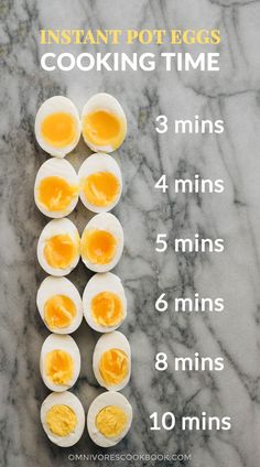 hard boiled eggs with instructions for how to cook them