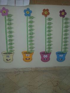 the growth chart is decorated with flowers and numbers for each child's height line