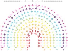 the rainbow cross stitch pattern is shown with numbers and symbols in different colors, as well as